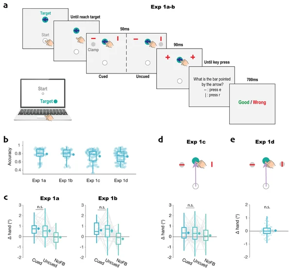 Figure 1 from this paper