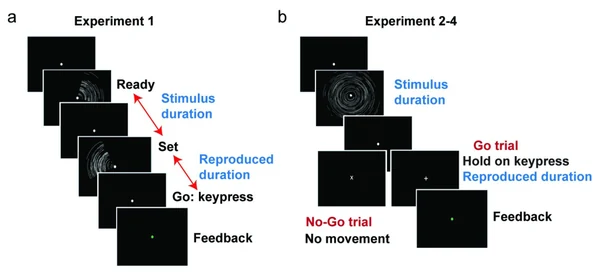 Figure 1 from this paper