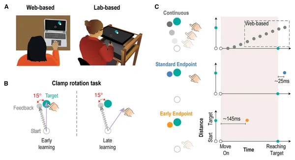 Figure 1 from this paper