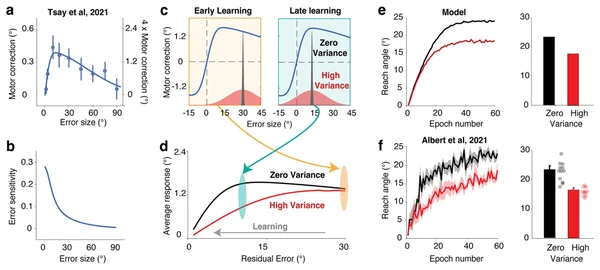 Figure 1 from this paper